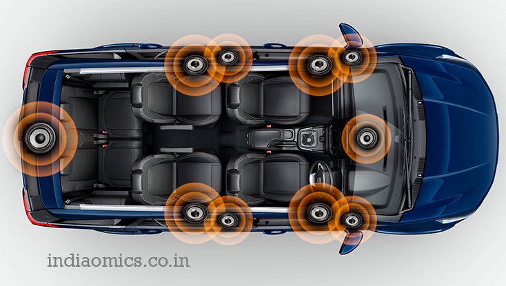 TATA HEXA Speaker system layout