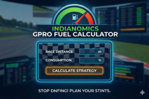Indianomics GPRO Fuel Calculator tool interface featuring input fields for Race Distance and Fuel Consumption to plan race stints and prevent DNFs.